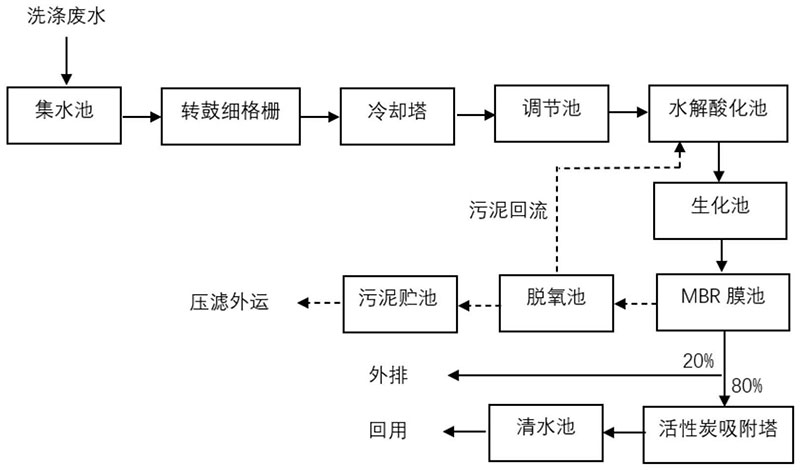 表面.jpg